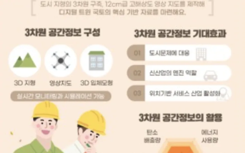 「국가공간정보 기본법」·「방치건축물정비법」 시행령 개정안 17일부터 시행
