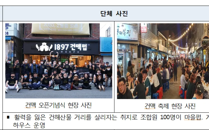 2021년 지역자산화 지원사업 공모, 지역살리기에 앞장선다