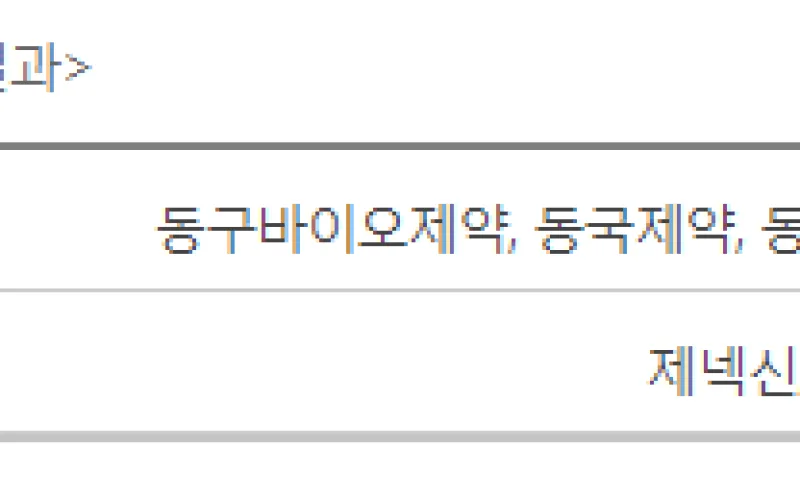 보건복지부, 혁신형 제약기업 48개사로 확대해 지원키로