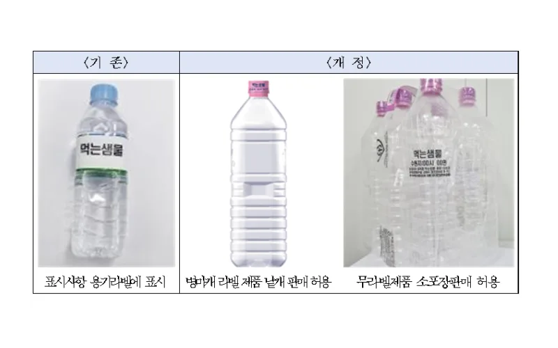 녹색전환 동참, 상표띠 없는 먹는샘물 나온다